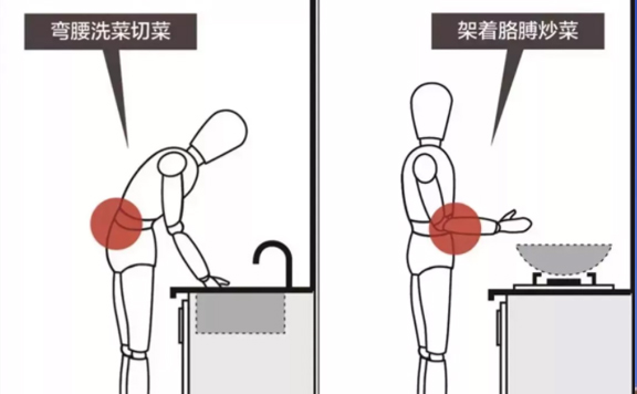 小廚房裝修把控好以下幾個細節(jié)，用起來既省心又實用！